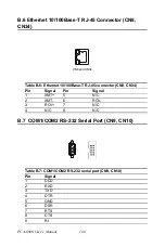 Предварительный просмотр 122 страницы Advantech PCA-6006 User Manual