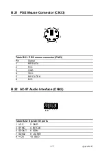 Предварительный просмотр 129 страницы Advantech PCA-6006 User Manual