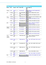 Предварительный просмотр 4 страницы Advantech PCA-6008G2 User Manual