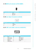 Предварительный просмотр 97 страницы Advantech PCA-6008G2 User Manual