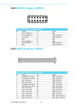 Предварительный просмотр 98 страницы Advantech PCA-6008G2 User Manual