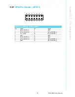 Предварительный просмотр 93 страницы Advantech PCA-6008VG User Manual