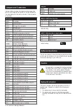 Preview for 2 page of Advantech PCA-6012 Startup Manual