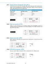 Preview for 30 page of Advantech PCA-6029 User Manual