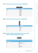 Preview for 121 page of Advantech PCA-6029 User Manual