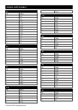 Preview for 2 page of Advantech PCA-6119P7 Startup Manual