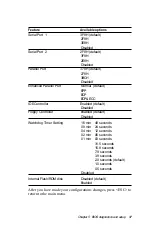 Предварительный просмотр 37 страницы Advantech PCA-6143P User Manual