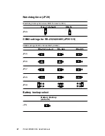 Preview for 20 page of Advantech PCA-6145B Manual