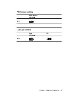 Preview for 21 page of Advantech PCA-6145B Manual