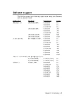 Preview for 49 page of Advantech PCA-6145B Manual