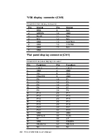 Предварительный просмотр 94 страницы Advantech PCA-6148 User Manual