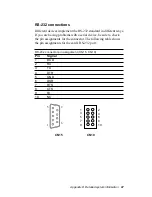 Предварительный просмотр 95 страницы Advantech PCA-6148 User Manual