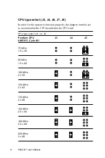 Preview for 16 page of Advantech PCA-6151 Manual