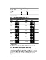 Preview for 22 page of Advantech PCA-6154 User Manual