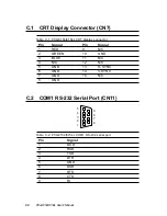 Preview for 70 page of Advantech PCA-6154 User Manual