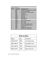 Предварительный просмотр 44 страницы Advantech PCA-6155 User Manual