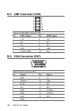 Preview for 120 page of Advantech PCA-6166 User Manual