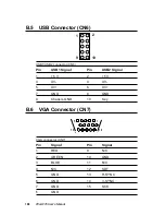 Предварительный просмотр 120 страницы Advantech PCA-6176 Series User Manual