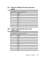 Предварительный просмотр 121 страницы Advantech PCA-6176 Series User Manual