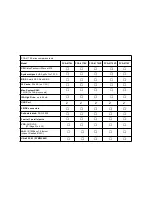 Preview for 4 page of Advantech PCA-6179 User Manual