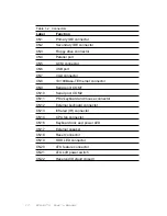 Preview for 25 page of Advantech PCA-6179 User Manual