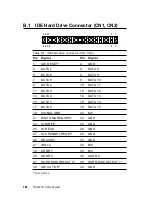 Preview for 102 page of Advantech PCA-6179 User Manual