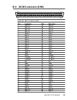 Preview for 105 page of Advantech PCA-6179 User Manual