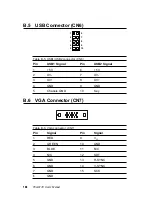 Preview for 106 page of Advantech PCA-6179 User Manual