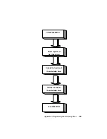 Предварительный просмотр 118 страницы Advantech PCA-6180 Series User Manual