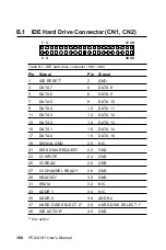 Предварительный просмотр 114 страницы Advantech PCA-6181 Manual