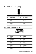 Предварительный просмотр 117 страницы Advantech PCA-6181 Manual