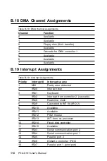 Предварительный просмотр 124 страницы Advantech PCA-6181 Manual