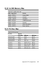 Предварительный просмотр 125 страницы Advantech PCA-6181 Manual