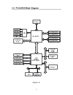 Preview for 25 page of Advantech PCA-6188 User Manual