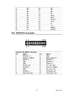 Preview for 113 page of Advantech PCA-6188 User Manual