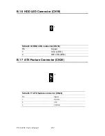 Preview for 118 page of Advantech PCA-6188 User Manual