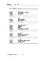 Preview for 122 page of Advantech PCA-6188 User Manual