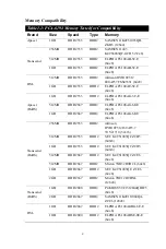 Preview for 5 page of Advantech PCA-6194 User Manual