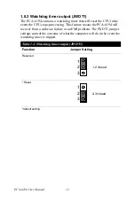 Preview for 28 page of Advantech PCA-6194 User Manual