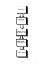 Preview for 107 page of Advantech PCA-6194 User Manual