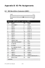 Preview for 116 page of Advantech PCA-6194 User Manual