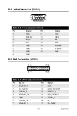 Preview for 119 page of Advantech PCA-6194 User Manual