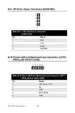 Preview for 122 page of Advantech PCA-6194 User Manual