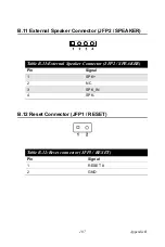 Preview for 123 page of Advantech PCA-6194 User Manual