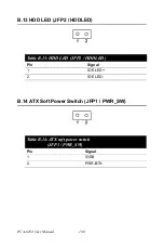 Preview for 124 page of Advantech PCA-6194 User Manual