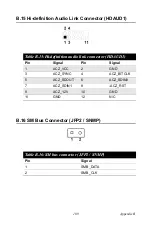 Preview for 125 page of Advantech PCA-6194 User Manual