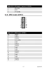 Preview for 127 page of Advantech PCA-6194 User Manual