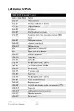 Preview for 128 page of Advantech PCA-6194 User Manual