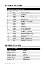 Preview for 130 page of Advantech PCA-6194 User Manual