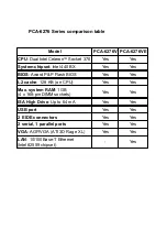 Preview for 4 page of Advantech PCA-6276 User Manual